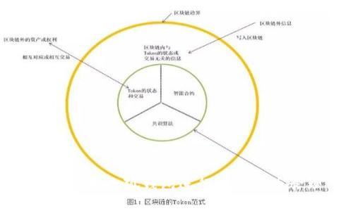 如何使用小狐钱包进行数字货币管理