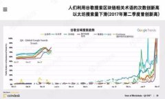 : 小狐钱包故障分析与解决