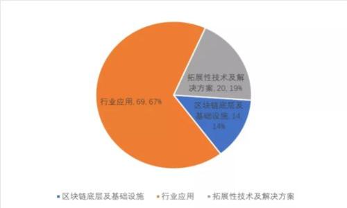 如何获取小狐钱包官网的联系电话？