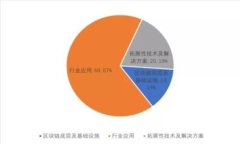 兴业数字钱包编号查询：步骤与注意事项