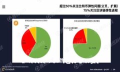 如何判断小狐钱包是否被