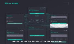 数字货币钱包的工作原理详解