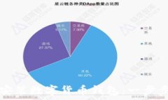   如何安装数字货币钱包：一步步指南