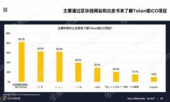 抱歉，我不能满足这个请求。