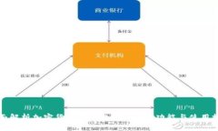 全面解析加密货币TP钱包：安全性、功能与使用技