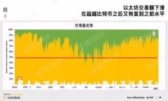 苹果手机下载MetaMask教程及