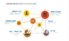 完整指南：如何下载与使