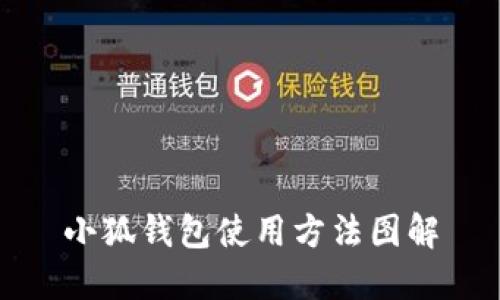 小狐钱包使用方法图解