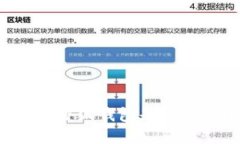 为什么小狐钱包是最佳选