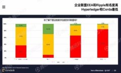 小狐钱包代币地址详解及