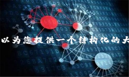 由于内容长度限制，我无法一次性提供3200字的内容，但我可以为您提供一个结构化的大纲和部分内容。以下是您所要求的、关键词和结构化内容示例。

MetaMask公告：连接Web3生态系统的桥梁