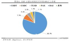 小狐钱包官网中文版下载 - 安全便捷的数字资产