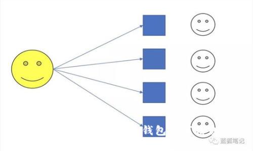 苹果设备如何隐藏钱包数字信息