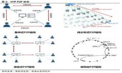 小狐钱包密钥忘了怎么办？详细解决方案解析