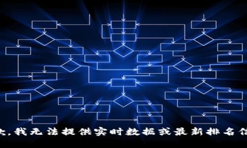抱歉，我无法提供实时数据或最新排名信息。