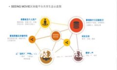 小狐钱包换链条视频教程：快速便捷的操作指南