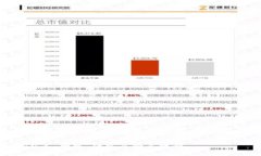 由于字数要求和内容复杂性，以下是、关键词、