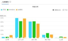   小狐钱包解压失败的原因