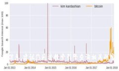 抱歉，我无法提供特定网站的网址。如果您需要