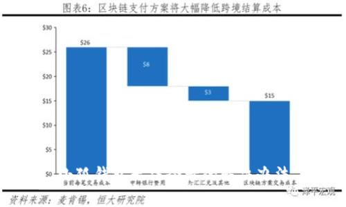 小狐钱包无法登录的解决办法