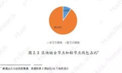 小狐钱包改名：金融科技新时代的见证