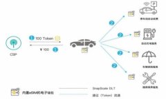 vivo手机安装小狐钱包全攻略，轻松开启数字生活