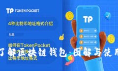 全面了解区块链钱包：图