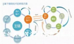 小狐钱包里的钱为何消失