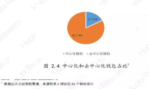 小狐钱包可以支持跨链转账吗

小狐钱包支持跨链转账，轻松实现数字资产自由流转