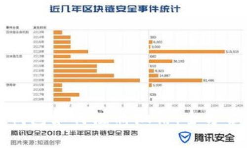 小狐钱包如何注册微信：全方位指南