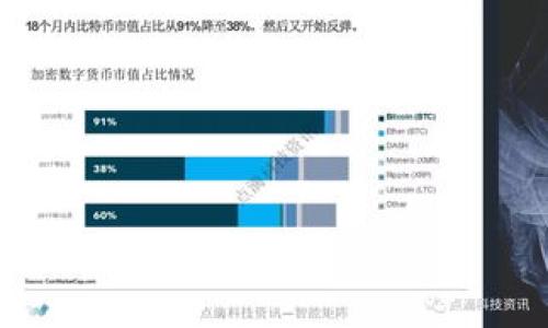 最好