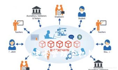 如何使用加密卡管理手机钱包及钥匙