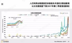 如何下载小狐钱包：详细