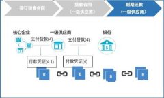 如何找回丢失的小狐钱包