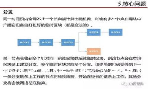 数字钱包退款申请详解：步骤与注意事项