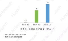 数字货币火箭钱包：安全
