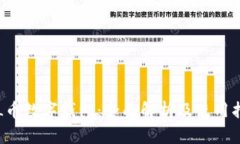 FIL币数字钱包：全面解析