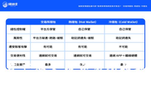 如何将数字资产从火币交易所提取到小狐钱包