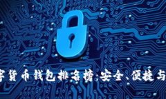 2023年美国数字货币钱包排