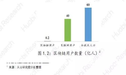 数字钱包官网APP：让您的生活更便捷的金融助手