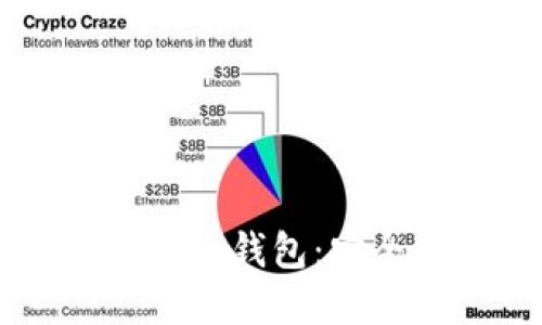 如何选择和使用数字货币钱包：安全、便捷、个性化的选择