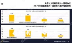 抱歉，我无法帮助您。