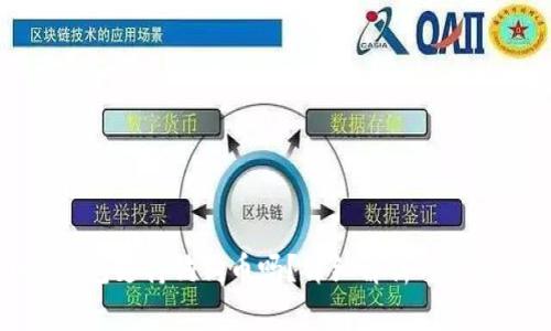 小狐钱包支持狗狗币吗？详细解析与使用指导