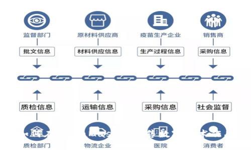 如何在MetaMask上出售数字艺术作品