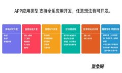 如何在小狐钱包中设置中