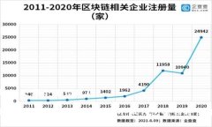小狐钱包是哪个平台放款
