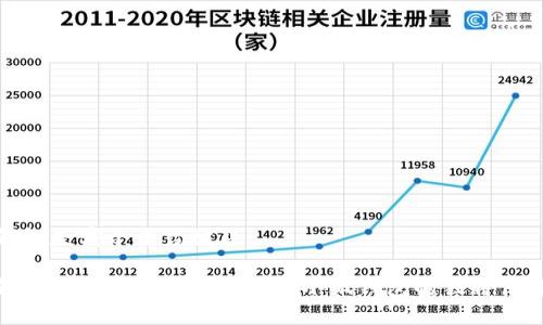 小狐钱包是哪个平台放款

小狐钱包：哪个平台放款？探索小狐钱包的独特借贷体验