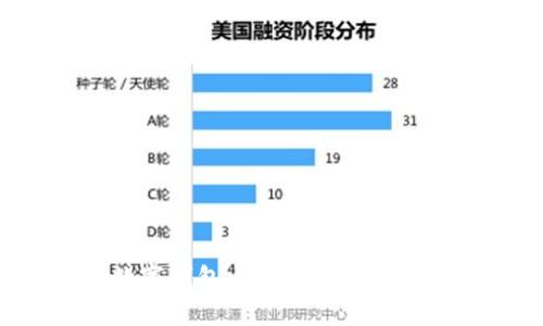 无锡数字钱包：开启智能生活的钥匙