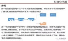   小狐钱包如何质押币：详
