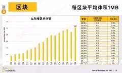 手机如何添加MetaMask：详细步骤与实用技巧